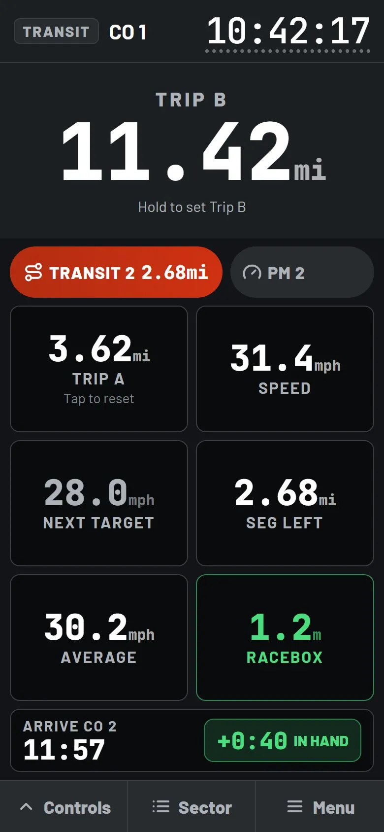 Crono107 control route screen showing Trip B 11.42 miles, the next transit and PM, and arrival at CO 2 with 40 seconds in hand