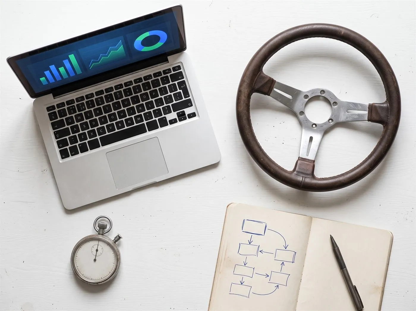 A laptop showing revenue charts, a classic steering wheel, a stopwatch and a notebook with a hand-drawn process flow on a white desk